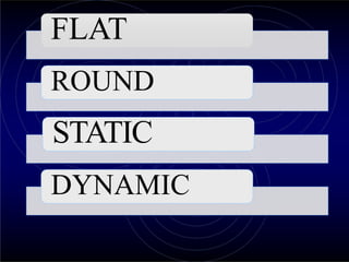 FLAT
ROUND
STATIC
DYNAMIC
 