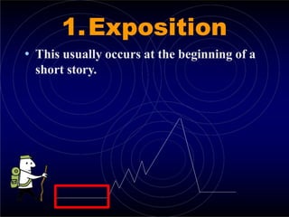 1.Exposition
• This usually occurs at the beginning of a
short story.
 