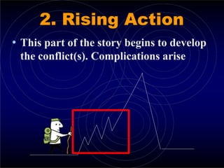 2. Rising Action
• This part of the story begins to develop
the conflict(s). Complications arise
 