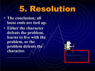 5. Resolution
• The conclusion; all
loose ends are tied up.
• Either the character
defeats the problem,
learns to live with the
problem, or the
problem defeats the
character.
 
