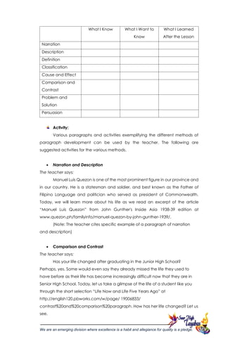 lesson exemplar - Grade 11 reading and writing edited.pdf