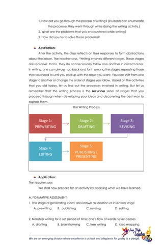 lesson exemplar - Grade 11 reading and writing edited.pdf