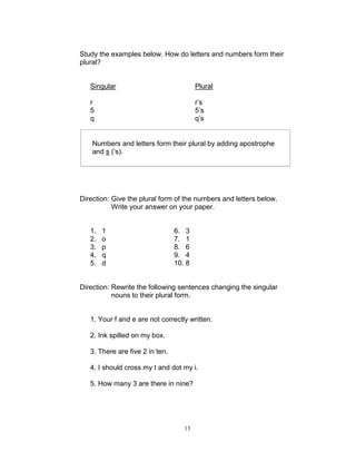 Study the examples below. How do letters and numbers form their
plural?
Singular Plural
r r‟s
5 5‟s
q q‟s
Direction: Give the plural form of the numbers and letters below.
Write your answer on your paper.
1. 1 6. 3
2. o 7. 1
3. p 8. 6
4. q 9. 4
5. d 10. 8
Direction: Rewrite the following sentences changing the singular
nouns to their plural form.
1. Your f and e are not correctly written.
2. Ink spilled on my box.
3. There are five 2 in ten.
4. I should cross my t and dot my i.
5. How many 3 are there in nine?
Numbers and letters form their plural by adding apostrophe
and s („s).
13
 