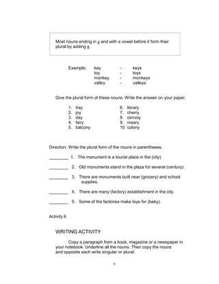 Example: key - keys
toy - toys
monkey - monkeys
valley - valleys
Give the plural form of these nouns. Write the answer on your paper.
1. tray 6. library
2. joy 7. cherry
3. day 8. convoy
4. fairy 9. rosary
5. balcony 10 colony
Direction: Write the plural form of the nouns in parentheses.
________ 1. The monument is a tourist place in the (city)
________ 2. Old monuments stand in the plaza for several (century).
________ 3. There are monuments built near (grocery) and school
supplies.
________ 4. There are many (factory) establishment in the city.
________ 5. Some of the factories make toys for (baby).
Activity 6
WRITING ACTIVITY
Copy a paragraph from a book, magazine or a newspaper in
your notebook. Underline all the nouns. Then copy the nouns
and opposite each write singular or plural.
Most nouns ending in y and with a vowel before it form their
plural by adding s.
6
 