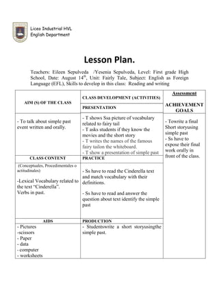 Liceo Industrial HVL
       English Department




                                    Lesson Plan.
       Teachers: Eileen Sepulveda /Yesenia Sepulveda, Level: First grade High
       School, Date: August 14th, Unit: Fairly Tale, Subject: English as Foreign
       Language (EFL), Skills to develop in this class: Reading and writing
                                                                                Assessment
                                    CLASS DEVELOPMENT (ACTIVITIES)
   AIM (S) OF THE CLASS
                                                                             ACHIEVEMENT
                                    PRESENTATION
                                                                                GOALS
                                    - T shows Ssa picture of vocabulary
- To talk about simple past         related to fairy tail                    - Towrite a final
event written and orally.           - T asks students if they know the       Short storyusing
                                    movies and the short story               simple past
                                    - T writes the names of the famous       - Ss have to
                                    fairy tailon the whiteboard.             expose their final
                                    - T show a presentation of simple past   work orally in
      CLASS CONTENT                 PRACTICE                                 front of the class.
 (Conceptuales, Procedimentales o
actitudinales)                 - Ss have to read the Cinderella text
                               and match vocabulary with their
-Lexical Vocabulary related to definitions.
the text “Cinderella”.
Verbs in past.                 - Ss have to read and answer the
                               question about text identify the simple
                               past


               AIDS                 PRODUCTION
- Pictures                          - Studentswrite a short storyusingthe
-scissors                           simple past.
- Paper
- data
- computer
- worksheets
 