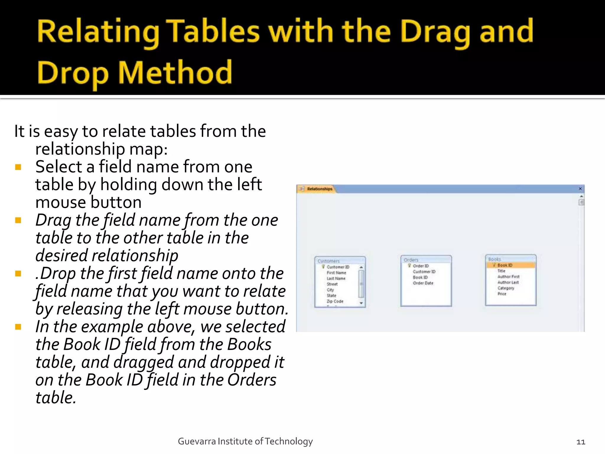 Relating Tables with the Drag and Drop MethodIt is easy to relate tables from the relationship map:Select a field name from one table by holding down the left mouse buttonDrag the field name from the one table to the other table in the desired relationship.Drop the first field name onto the field name that you want to relate by releasing the left mouse button.In the example above, we selected the Book ID field from the Books table, and dragged and dropped it on the Book ID field in the Orders table.11Guevarra Institute of Technology