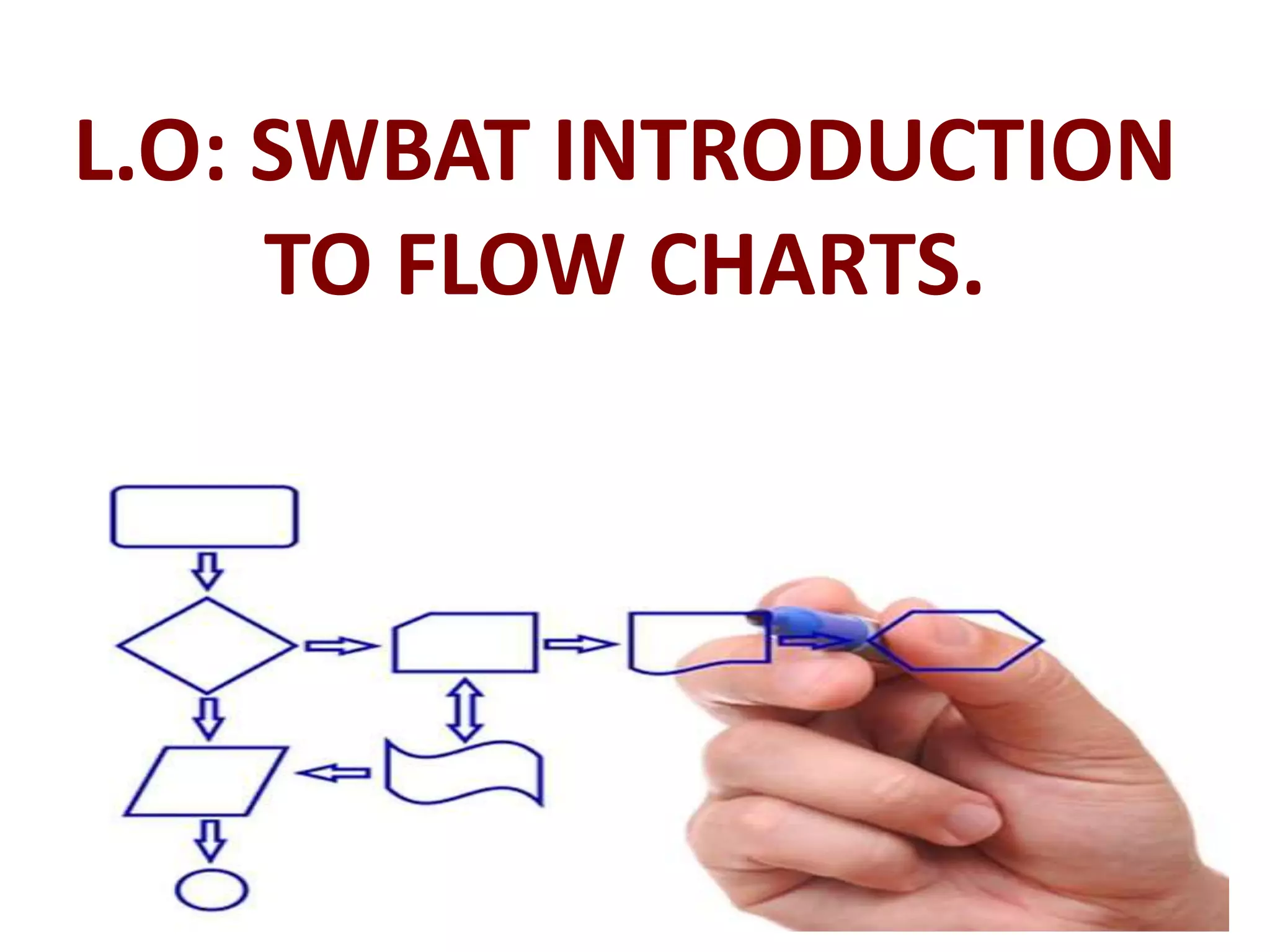 Lesson flow charts 1 | PPT