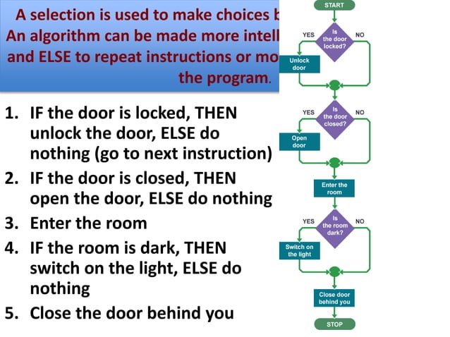 Lesson flow charts 1 | PPT