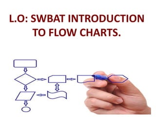 L.O: SWBAT INTRODUCTION
TO FLOW CHARTS.
 