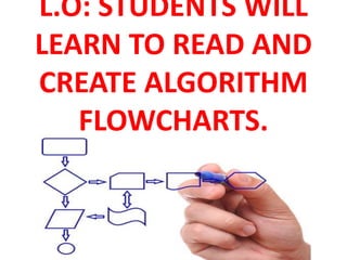 L.O: STUDENTS WILL
LEARN TO READ AND
CREATE ALGORITHM
FLOWCHARTS.
 