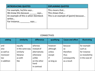Of Mice and Men PQE | PPT