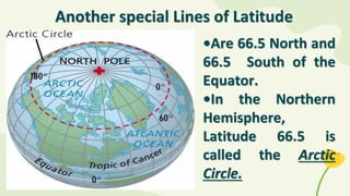 Lesson_Globe and Its Featureshdjdnsnsksk | PDF