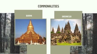 COMMONALITIES
INDONESIABURMA
 