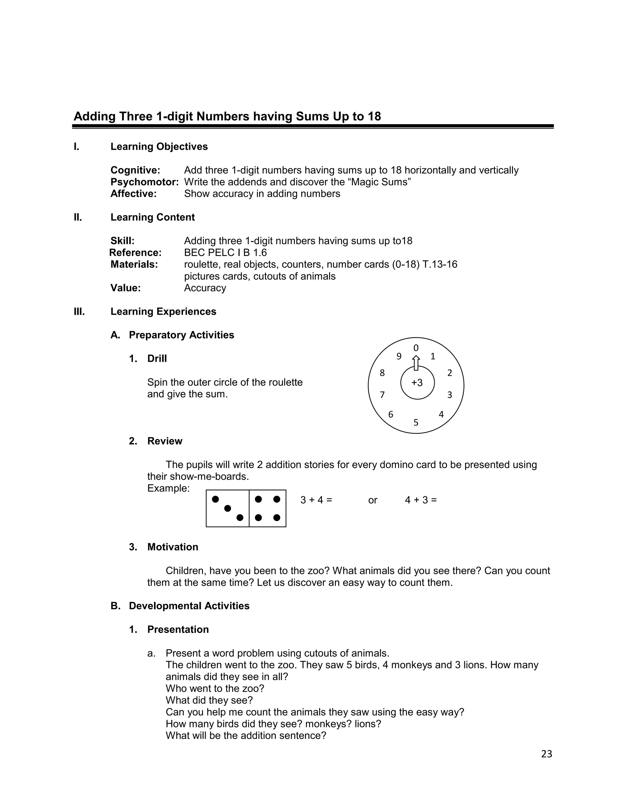 23
Adding Three 1-digit Numbers having Sums Up to 18
I. Learning Objectives
Cognitive: Add three 1-digit numbers having sums up to 18 horizontally and vertically
Psychomotor: Write the addends and discover the “Magic Sums”
Affective: Show accuracy in adding numbers
II. Learning Content
Skill: Adding three 1-digit numbers having sums up to18
Reference: BEC PELC I B 1.6
Materials: roulette, real objects, counters, number cards (0-18) T.13-16
pictures cards, cutouts of animals
Value: Accuracy
III. Learning Experiences
A. Preparatory Activities
1. Drill
Spin the outer circle of the roulette
and give the sum.
2. Review
The pupils will write 2 addition stories for every domino card to be presented using
their show-me-boards.
Example:
3 + 4 = or 4 + 3 =
3. Motivation
Children, have you been to the zoo? What animals did you see there? Can you count
them at the same time? Let us discover an easy way to count them.
B. Developmental Activities
1. Presentation
a. Present a word problem using cutouts of animals.
The children went to the zoo. They saw 5 birds, 4 monkeys and 3 lions. How many
animals did they see in all?
Who went to the zoo?
What did they see?
Can you help me count the animals they saw using the easy way?
How many birds did they see? monkeys? lions?
What will be the addition sentence?
+3
0
1
2
3
4
5
6
7
8
9
 