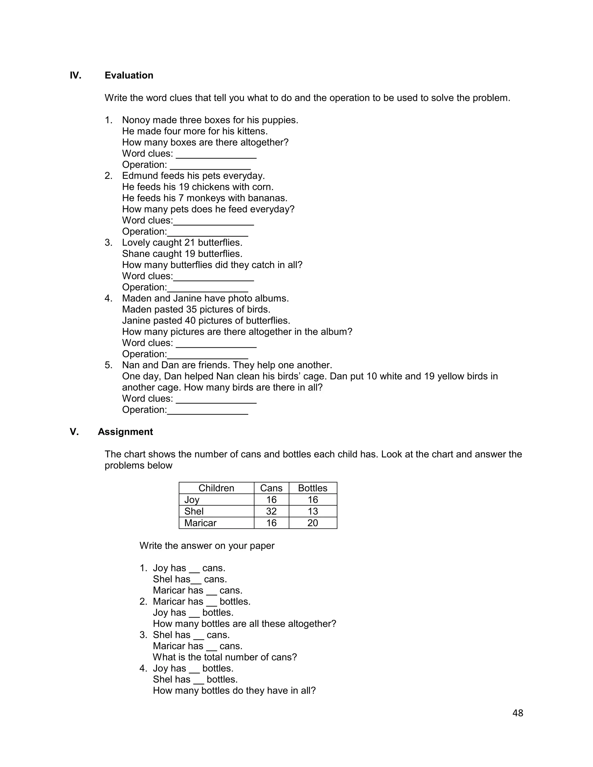 48
IV. Evaluation
Write the word clues that tell you what to do and the operation to be used to solve the problem.
1. Nonoy made three boxes for his puppies.
He made four more for his kittens.
How many boxes are there altogether?
Word clues: _______________
Operation: _______________
2. Edmund feeds his pets everyday.
He feeds his 19 chickens with corn.
He feeds his 7 monkeys with bananas.
How many pets does he feed everyday?
Word clues:_______________
Operation:_______________
3. Lovely caught 21 butterflies.
Shane caught 19 butterflies.
How many butterflies did they catch in all?
Word clues:_______________
Operation:_______________
4. Maden and Janine have photo albums.
Maden pasted 35 pictures of birds.
Janine pasted 40 pictures of butterflies.
How many pictures are there altogether in the album?
Word clues: _______________
Operation:_______________
5. Nan and Dan are friends. They help one another.
One day, Dan helped Nan clean his birds‟ cage. Dan put 10 white and 19 yellow birds in
another cage. How many birds are there in all?
Word clues: _______________
Operation:_______________
V. Assignment
The chart shows the number of cans and bottles each child has. Look at the chart and answer the
problems below
Children Cans Bottles
Joy 16 16
Shel 32 13
Maricar 16 20
Write the answer on your paper
1. Joy has __ cans.
Shel has__ cans.
Maricar has __ cans.
2. Maricar has __ bottles.
Joy has __ bottles.
How many bottles are all these altogether?
3. Shel has __ cans.
Maricar has __ cans.
What is the total number of cans?
4. Joy has __ bottles.
Shel has __ bottles.
How many bottles do they have in all?
 