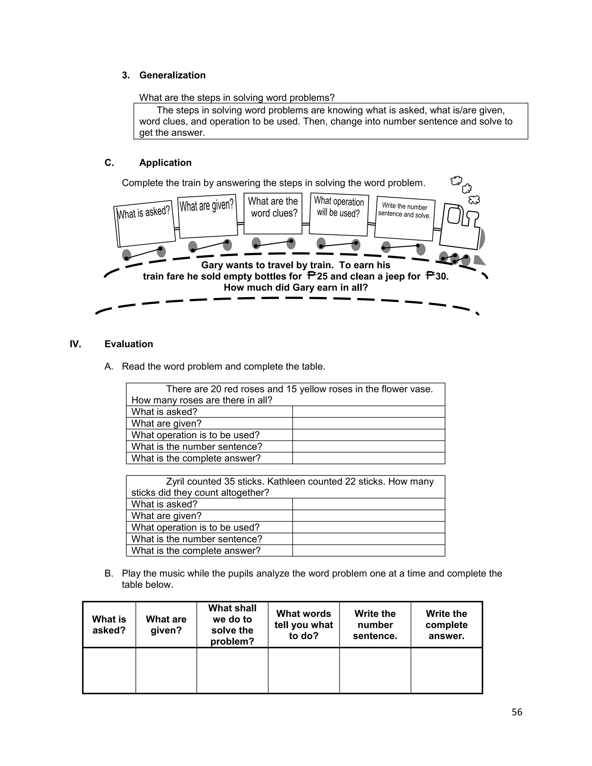 56
3. Generalization
What are the steps in solving word problems?
The steps in solving word problems are knowing what is asked, what is/are given,
word clues, and operation to be used. Then, change into number sentence and solve to
get the answer.
C. Application
Complete the train by answering the steps in solving the word problem.
Gary wants to travel by train. To earn his
train fare he sold empty bottles for 25 and clean a jeep for 30.
How much did Gary earn in all?
IV. Evaluation
A. Read the word problem and complete the table.
There are 20 red roses and 15 yellow roses in the flower vase.
How many roses are there in all?
What is asked?
What are given?
What operation is to be used?
What is the number sentence?
What is the complete answer?
Zyril counted 35 sticks. Kathleen counted 22 sticks. How many
sticks did they count altogether?
What is asked?
What are given?
What operation is to be used?
What is the number sentence?
What is the complete answer?
B. Play the music while the pupils analyze the word problem one at a time and complete the
table below.
What is
asked?
What are
given?
What shall
we do to
solve the
problem?
What words
tell you what
to do?
Write the
number
sentence.
Write the
complete
answer.
 