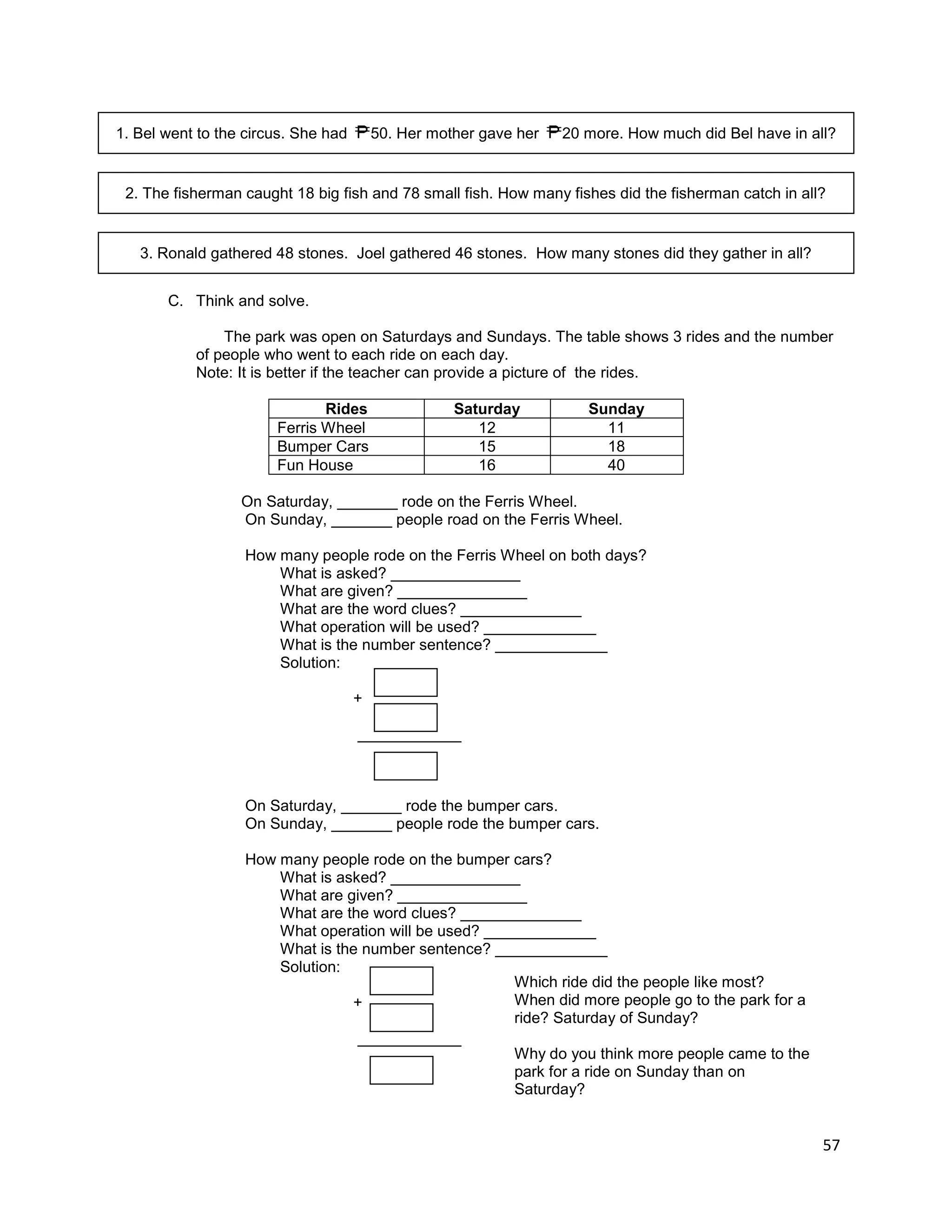57
1. Bel went to the circus. She had 50. Her mother gave her 20 more. How much did Bel have in all?
2. The fisherman caught 18 big fish and 78 small fish. How many fishes did the fisherman catch in all?
3. Ronald gathered 48 stones. Joel gathered 46 stones. How many stones did they gather in all?
C. Think and solve.
The park was open on Saturdays and Sundays. The table shows 3 rides and the number
of people who went to each ride on each day.
Note: It is better if the teacher can provide a picture of the rides.
Rides Saturday Sunday
Ferris Wheel 12 11
Bumper Cars 15 18
Fun House 16 40
On Saturday, _______ rode on the Ferris Wheel.
On Sunday, _______ people road on the Ferris Wheel.
How many people rode on the Ferris Wheel on both days?
What is asked? _______________
What are given? _______________
What are the word clues? ______________
What operation will be used? _____________
What is the number sentence? _____________
Solution:
+
____________
On Saturday, _______ rode the bumper cars.
On Sunday, _______ people rode the bumper cars.
How many people rode on the bumper cars?
What is asked? _______________
What are given? _______________
What are the word clues? ______________
What operation will be used? _____________
What is the number sentence? _____________
Solution:
+
____________
Which ride did the people like most?
When did more people go to the park for a
ride? Saturday of Sunday?
Why do you think more people came to the
park for a ride on Sunday than on
Saturday?
 