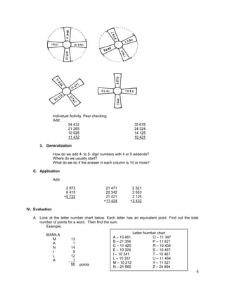 Lesson guide gr. 3 chapter i -addition v1.0 | PDF