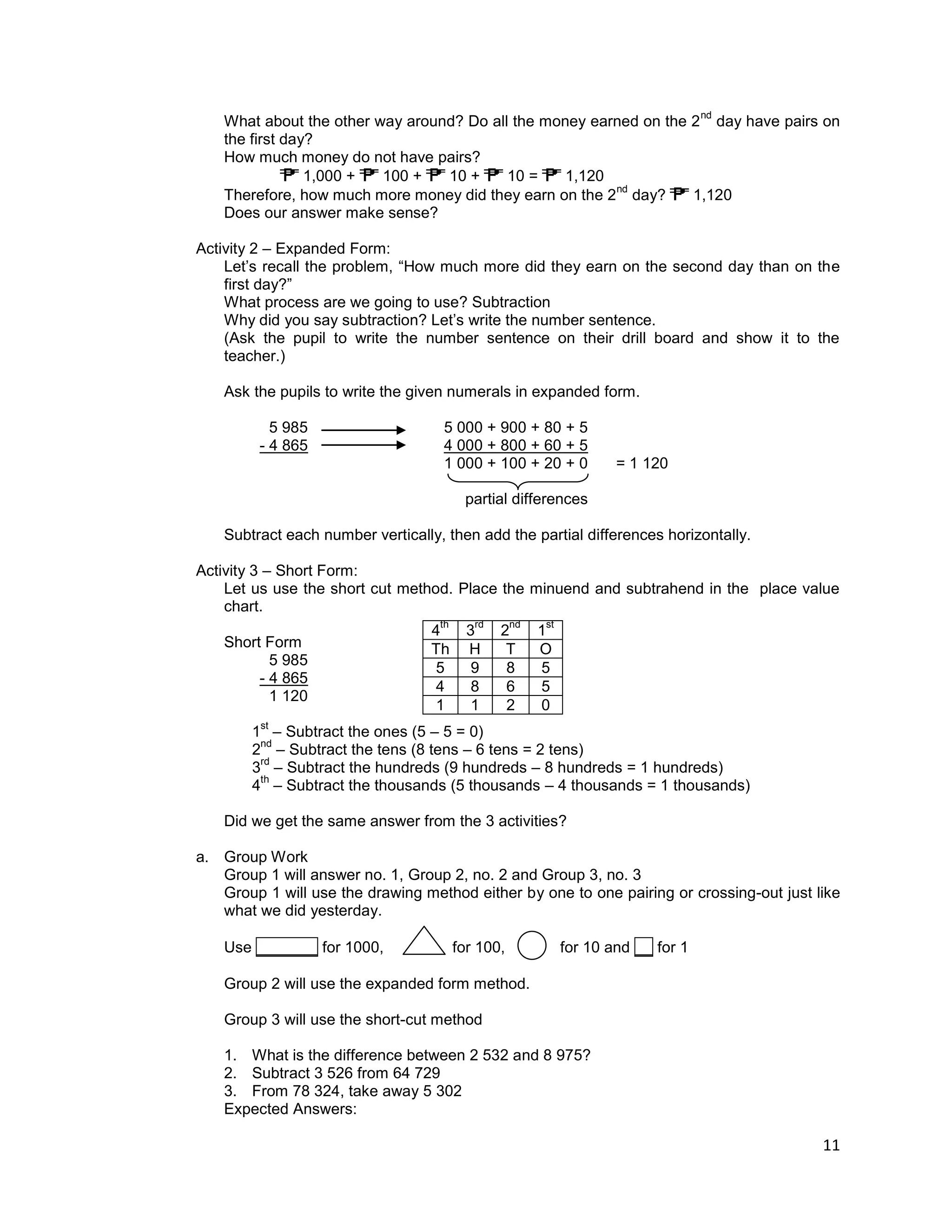 11
What about the other way around? Do all the money earned on the 2
nd
day have pairs on
the first day?
How much money do not have pairs?
1,000 + 100 + 10 + 10 = 1,120
Therefore, how much more money did they earn on the 2
nd
day? 1,120
Does our answer make sense?
Activity 2 – Expanded Form:
Let’s recall the problem, “How much more did they earn on the second day than on the
first day?”
What process are we going to use? Subtraction
Why did you say subtraction? Let’s write the number sentence.
(Ask the pupil to write the number sentence on their drill board and show it to the
teacher.)
Ask the pupils to write the given numerals in expanded form.
5 985 5 000 + 900 + 80 + 5
- 4 865 4 000 + 800 + 60 + 5
1 000 + 100 + 20 + 0 = 1 120
partial differences
Subtract each number vertically, then add the partial differences horizontally.
Activity 3 – Short Form:
Let us use the short cut method. Place the minuend and subtrahend in the place value
chart.
Short Form
5 985
- 4 865
1 120
1
st
– Subtract the ones (5 – 5 = 0)
2
nd
– Subtract the tens (8 tens – 6 tens = 2 tens)
3
rd
– Subtract the hundreds (9 hundreds – 8 hundreds = 1 hundreds)
4
th
– Subtract the thousands (5 thousands – 4 thousands = 1 thousands)
Did we get the same answer from the 3 activities?
a. Group Work
Group 1 will answer no. 1, Group 2, no. 2 and Group 3, no. 3
Group 1 will use the drawing method either by one to one pairing or crossing-out just like
what we did yesterday.
Use _______ for 1000, for 100, for 10 and __ for 1
Group 2 will use the expanded form method.
Group 3 will use the short-cut method
1. What is the difference between 2 532 and 8 975?
2. Subtract 3 526 from 64 729
3. From 78 324, take away 5 302
Expected Answers:
4
th
3
rd
2
nd
1
st
Th H T O
5 9 8 5
4 8 6 5
1 1 2 0
 