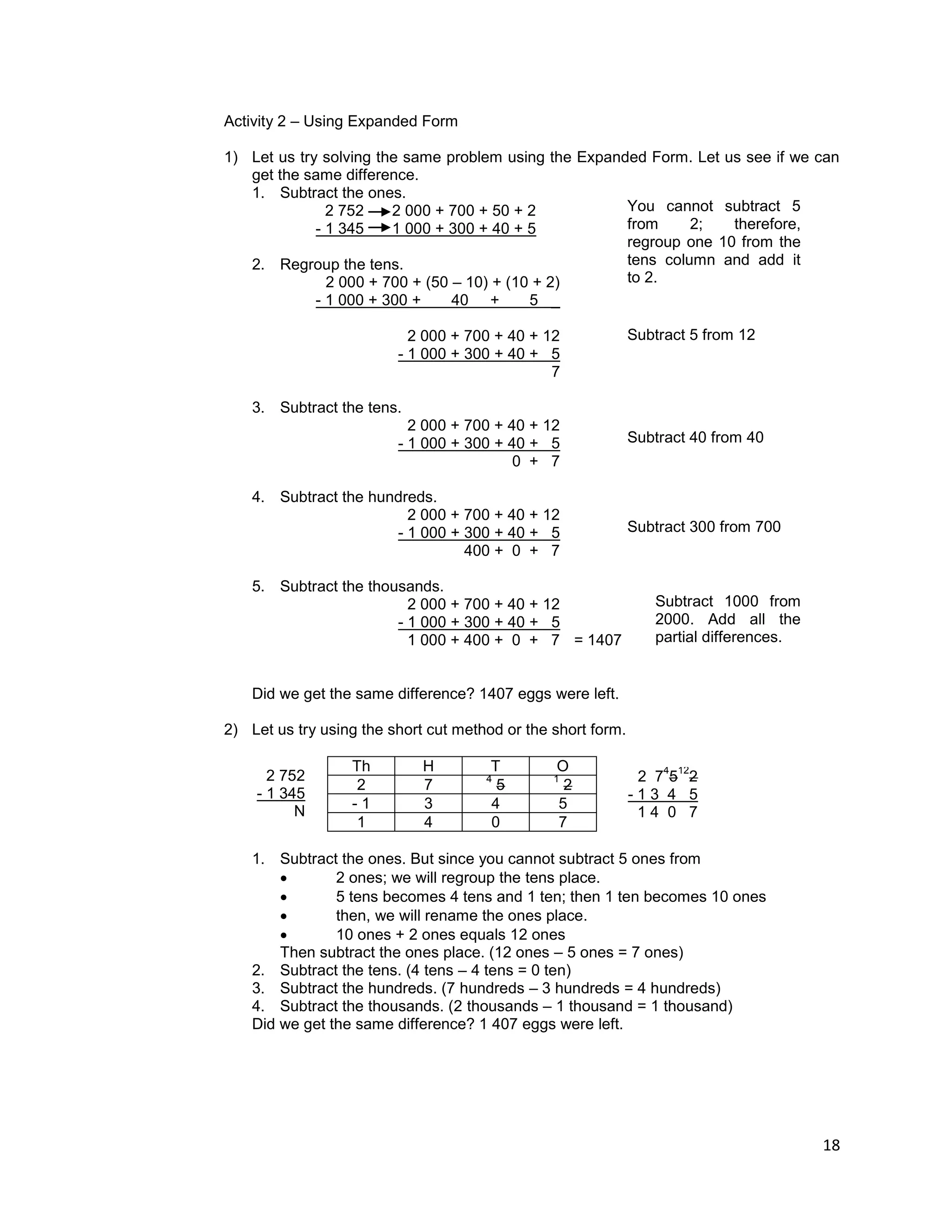 18
Activity 2 – Using Expanded Form
1) Let us try solving the same problem using the Expanded Form. Let us see if we can
get the same difference.
1. Subtract the ones.
2 752 2 000 + 700 + 50 + 2
- 1 345 1 000 + 300 + 40 + 5
2. Regroup the tens.
2 000 + 700 + (50 – 10) + (10 + 2)
- 1 000 + 300 + 40 + 5 _
2 000 + 700 + 40 + 12
- 1 000 + 300 + 40 + 5
7
3. Subtract the tens.
2 000 + 700 + 40 + 12
- 1 000 + 300 + 40 + 5
0 + 7
4. Subtract the hundreds.
2 000 + 700 + 40 + 12
- 1 000 + 300 + 40 + 5
400 + 0 + 7
5. Subtract the thousands.
2 000 + 700 + 40 + 12
- 1 000 + 300 + 40 + 5
1 000 + 400 + 0 + 7 = 1407
Did we get the same difference? 1407 eggs were left.
2) Let us try using the short cut method or the short form.
Th H T O
2 7
4
5
1
2
- 1 3 4 5
1 4 0 7
1. Subtract the ones. But since you cannot subtract 5 ones from
 2 ones; we will regroup the tens place.
 5 tens becomes 4 tens and 1 ten; then 1 ten becomes 10 ones
 then, we will rename the ones place.
 10 ones + 2 ones equals 12 ones
Then subtract the ones place. (12 ones – 5 ones = 7 ones)
2. Subtract the tens. (4 tens – 4 tens = 0 ten)
3. Subtract the hundreds. (7 hundreds – 3 hundreds = 4 hundreds)
4. Subtract the thousands. (2 thousands – 1 thousand = 1 thousand)
Did we get the same difference? 1 407 eggs were left.
You cannot subtract 5
from 2; therefore,
regroup one 10 from the
tens column and add it
to 2.
Subtract 5 from 12
Subtract 40 from 40
Subtract 300 from 700
Subtract 1000 from
2000. Add all the
partial differences.
2 752
- 1 345
N
2 7
4
5
12
2
- 1 3 4 5
1 4 0 7
 