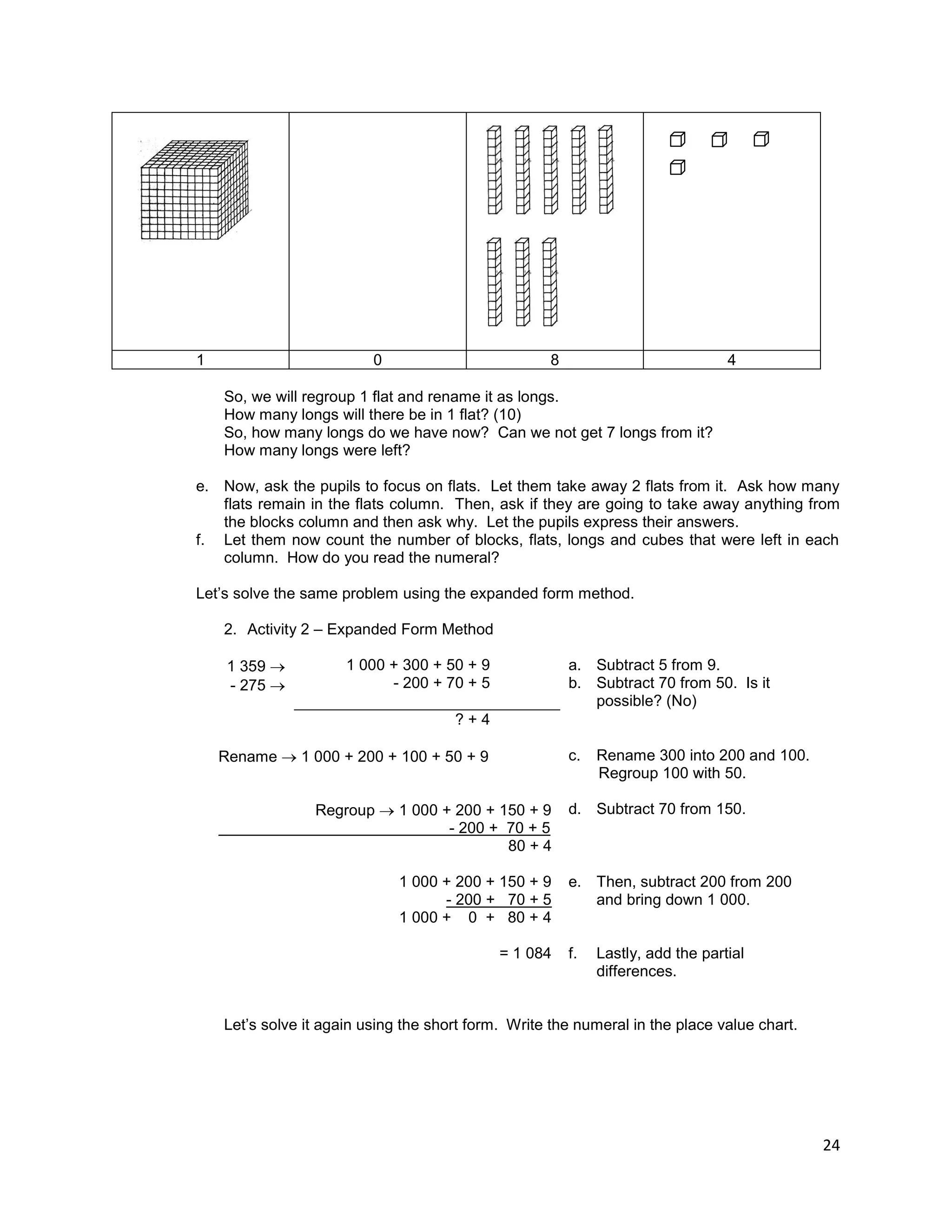 24
1 0 8 4
So, we will regroup 1 flat and rename it as longs.
How many longs will there be in 1 flat? (10)
So, how many longs do we have now? Can we not get 7 longs from it?
How many longs were left?
e. Now, ask the pupils to focus on flats. Let them take away 2 flats from it. Ask how many
flats remain in the flats column. Then, ask if they are going to take away anything from
the blocks column and then ask why. Let the pupils express their answers.
f. Let them now count the number of blocks, flats, longs and cubes that were left in each
column. How do you read the numeral?
Let’s solve the same problem using the expanded form method.
2. Activity 2 – Expanded Form Method
1 359 
- 275 
1 000 + 300 + 50 + 9
- 200 + 70 + 5
a. Subtract 5 from 9.
b. Subtract 70 from 50. Is it
possible? (No)
? + 4
Rename  1 000 + 200 + 100 + 50 + 9 c. Rename 300 into 200 and 100.
Regroup 100 with 50.
Regroup  1 000 + 200 + 150 + 9
- 200 + 70 + 5
d. Subtract 70 from 150.
80 + 4
1 000 + 200 + 150 + 9
- 200 + 70 + 5
e. Then, subtract 200 from 200
and bring down 1 000.
1 000 + 0 + 80 + 4
= 1 084 f. Lastly, add the partial
differences.
Let’s solve it again using the short form. Write the numeral in the place value chart.
 