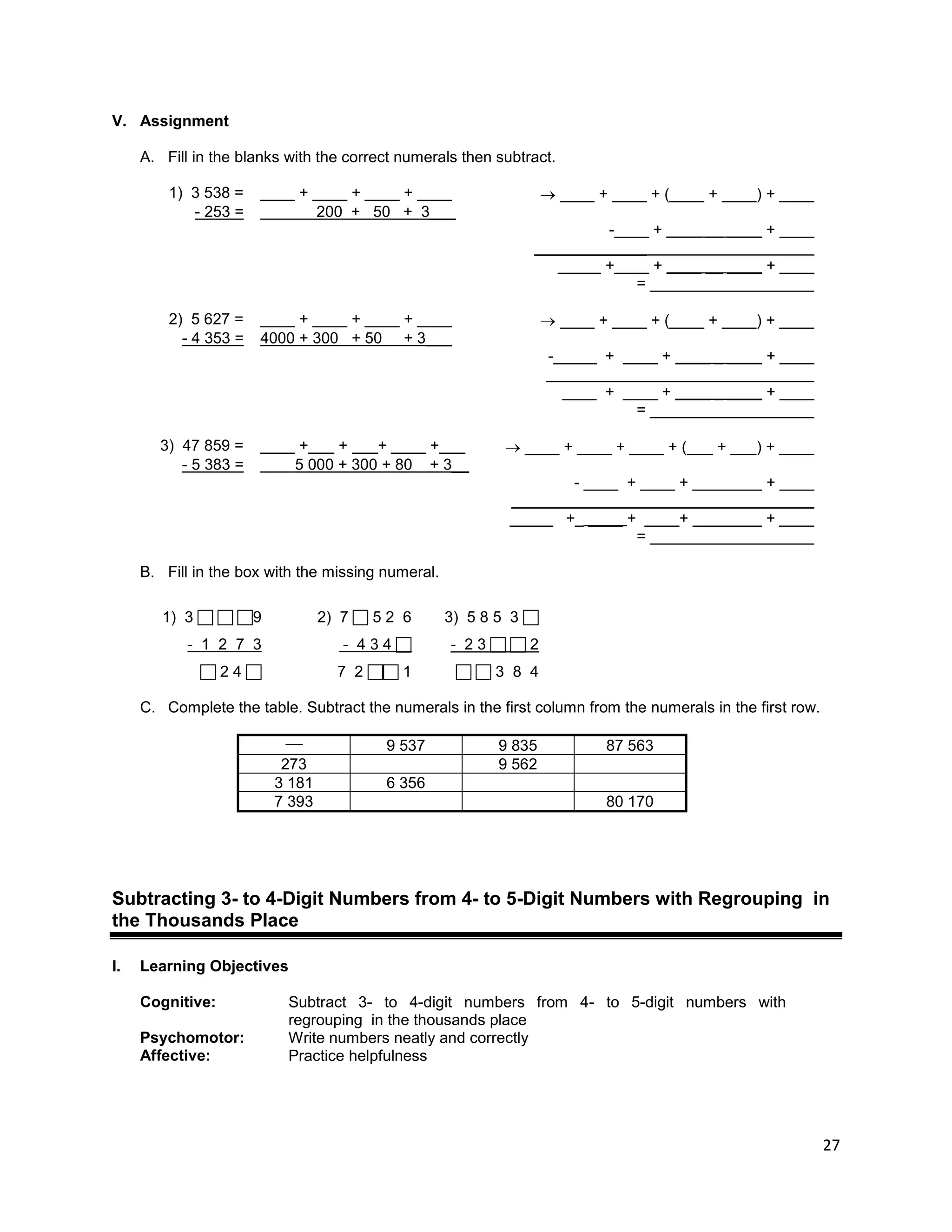 27
V. Assignment
A. Fill in the blanks with the correct numerals then subtract.
1) 3 538 = ____ + ____ + ____ + ____  ____ + ____ + (____ + ____) + ____
- 253 = 200 + 50 + 3___
-____ + ____ __ ____ + ____
_____________
_____ +____ + ____ __ ____ + ____
= ___________________
2) 5 627 = ____ + ____ + ____ + ____  ____ + ____ + (____ + ____) + ____
- 4 353 = 4000 + 300 + 50 + 3___
-_____ + ____ + ____ _ ____ + ____
_______________________________
____ + ____ + ____ _ ____ + ____
= ___________________
3) 47 859 = ____ +___ + ___+ ____ +___  ____ + ____ + ____ + (___ + ___) + ____
- 5 383 = 5 000 + 300 + 80 + 3__
- ____ + ____ + ________ + ____
___________________________________
_____ +_ ____ + ____+ ________ + ____
= ___________________
B. Fill in the box with the missing numeral.
1) 3   9 2) 7  5 2 6 3) 5 8 5 3 
- 1 2 7 3 - 4 3 4  - 2 3   2
 2 4  7 2  1   3 8 4
C. Complete the table. Subtract the numerals in the first column from the numerals in the first row.
9 537 9 835 87 563
273 9 562
3 181 6 356
7 393 80 170
Subtracting 3- to 4-Digit Numbers from 4- to 5-Digit Numbers with Regrouping in
the Thousands Place
I. Learning Objectives
Cognitive: Subtract 3- to 4-digit numbers from 4- to 5-digit numbers with
regrouping in the thousands place
Psychomotor: Write numbers neatly and correctly
Affective: Practice helpfulness
 
