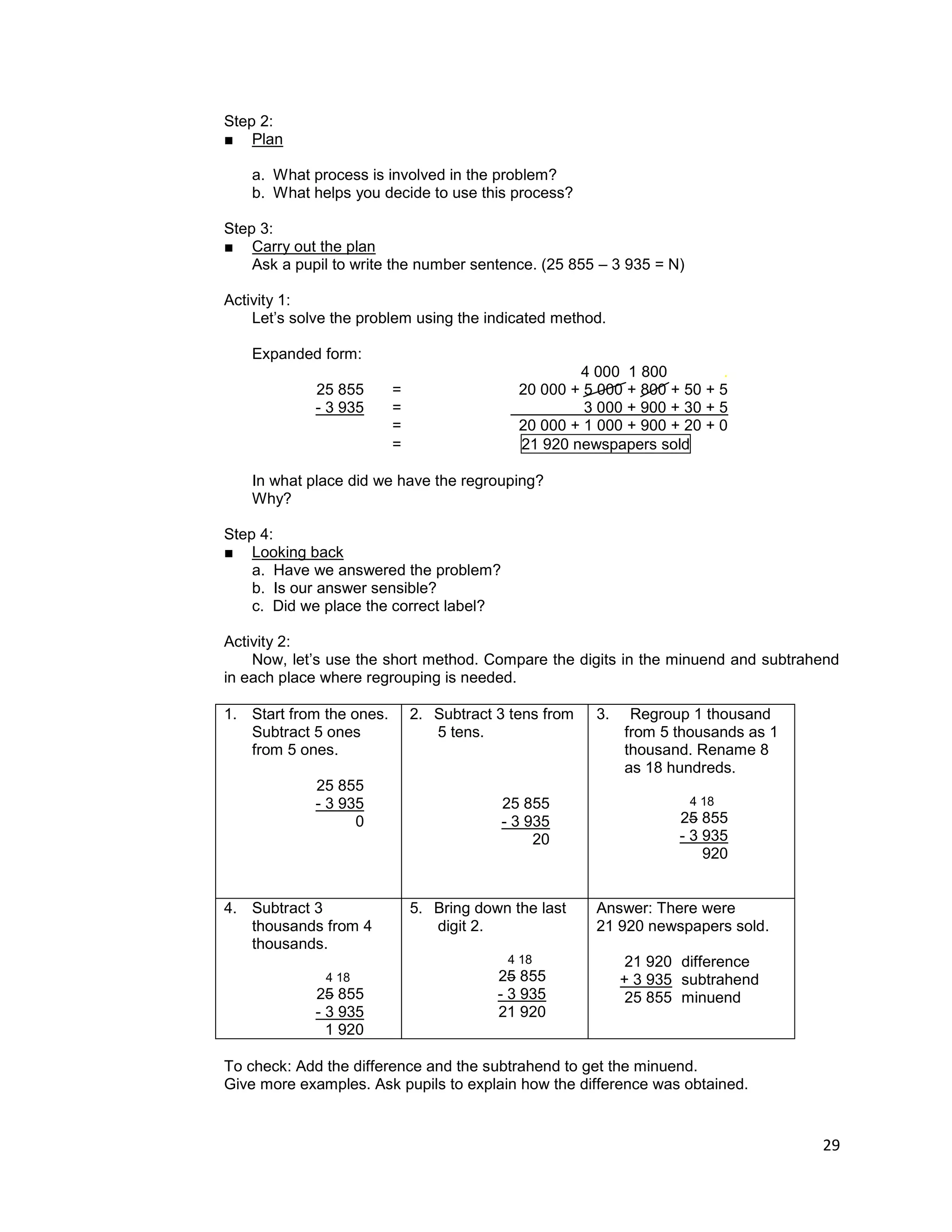 29
Step 2:
■ Plan
a. What process is involved in the problem?
b. What helps you decide to use this process?
Step 3:
■ Carry out the plan
Ask a pupil to write the number sentence. (25 855 – 3 935 = N)
Activity 1:
Let’s solve the problem using the indicated method.
Expanded form:
4 000 1 800 .
25 855 = 20 000 + 5 000 + 800 + 50 + 5
- 3 935 = 3 000 + 900 + 30 + 5
= 20 000 + 1 000 + 900 + 20 + 0
= 21 920 newspapers sold
In what place did we have the regrouping?
Why?
Step 4:
■ Looking back
a. Have we answered the problem?
b. Is our answer sensible?
c. Did we place the correct label?
Activity 2:
Now, let’s use the short method. Compare the digits in the minuend and subtrahend
in each place where regrouping is needed.
1. Start from the ones.
Subtract 5 ones
from 5 ones.
25 855
- 3 935
0
2. Subtract 3 tens from
5 tens.
25 855
- 3 935
20
3. Regroup 1 thousand
from 5 thousands as 1
thousand. Rename 8
as 18 hundreds.
4 18
25 855
- 3 935
920
4. Subtract 3
thousands from 4
thousands.
4 18
25 855
- 3 935
1 920
5. Bring down the last
digit 2.
4 18
25 855
- 3 935
21 920
Answer: There were
21 920 newspapers sold.
21 920 difference
+ 3 935 subtrahend
25 855 minuend
To check: Add the difference and the subtrahend to get the minuend.
Give more examples. Ask pupils to explain how the difference was obtained.
 