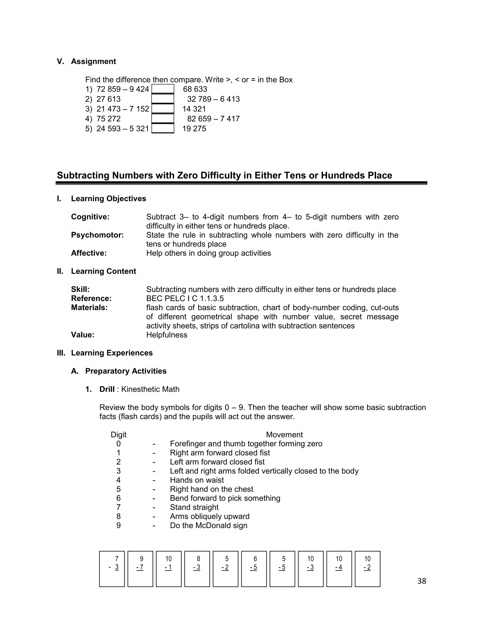 38
V. Assignment
Find the difference then compare. Write >, < or = in the Box
1) 72 859 – 9 424 _____ 68 633
2) 27 613 _____ 32 789 – 6 413
3) 21 473 – 7 152 _____ 14 321
4) 75 272 _____ 82 659 – 7 417
5) 24 593 – 5 321 _____ 19 275
Subtracting Numbers with Zero Difficulty in Either Tens or Hundreds Place
I. Learning Objectives
Cognitive: Subtract 3– to 4-digit numbers from 4– to 5-digit numbers with zero
difficulty in either tens or hundreds place.
Psychomotor: State the rule in subtracting whole numbers with zero difficulty in the
tens or hundreds place
Affective: Help others in doing group activities
II. Learning Content
Skill: Subtracting numbers with zero difficulty in either tens or hundreds place
Reference: BEC PELC I C 1.1.3.5
Materials: flash cards of basic subtraction, chart of body-number coding, cut-outs
of different geometrical shape with number value, secret message
activity sheets, strips of cartolina with subtraction sentences
Value: Helpfulness
III. Learning Experiences
A. Preparatory Activities
1. Drill : Kinesthetic Math
Review the body symbols for digits 0 – 9. Then the teacher will show some basic subtraction
facts (flash cards) and the pupils will act out the answer.
Digit Movement
0 - Forefinger and thumb together forming zero
1 - Right arm forward closed fist
2 - Left arm forward closed fist
3 - Left and right arms folded vertically closed to the body
4 - Hands on waist
5 - Right hand on the chest
6 - Bend forward to pick something
7 - Stand straight
8 - Arms obliquely upward
9 - Do the McDonald sign
7
- 3
9
- 7
10
- 1
8
- 3
5
- 2
6
- 5
5
- 5
10
- 3
10
- 4
10
- 2
 