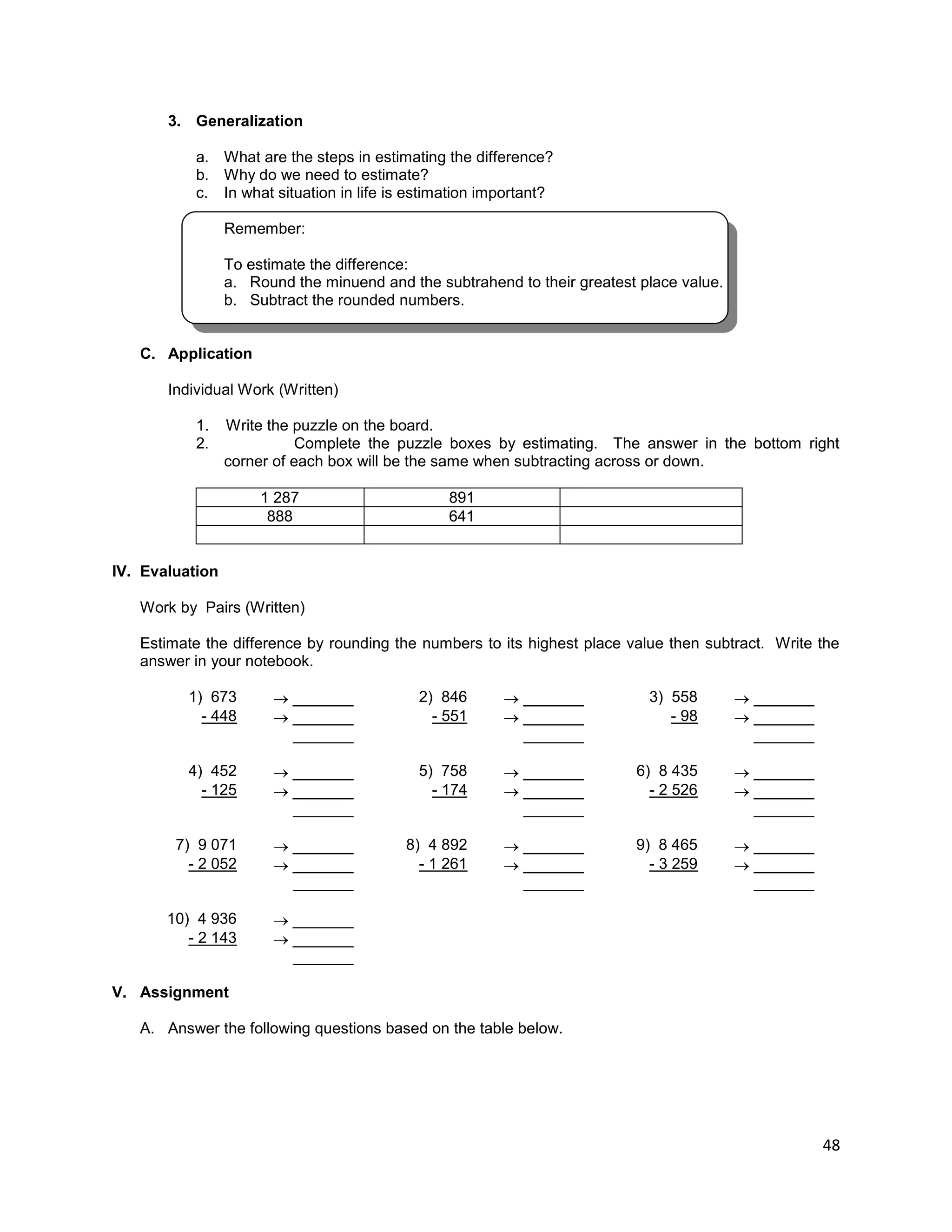 48
3. Generalization
a. What are the steps in estimating the difference?
b. Why do we need to estimate?
c. In what situation in life is estimation important?
Remember:
To estimate the difference:
a. Round the minuend and the subtrahend to their greatest place value.
b. Subtract the rounded numbers.
C. Application
Individual Work (Written)
1. Write the puzzle on the board.
2. Complete the puzzle boxes by estimating. The answer in the bottom right
corner of each box will be the same when subtracting across or down.
1 287 891
888 641
IV. Evaluation
Work by Pairs (Written)
Estimate the difference by rounding the numbers to its highest place value then subtract. Write the
answer in your notebook.
1) 673  _______ 2) 846  _______ 3) 558  _______
- 448  _______ - 551  _______ - 98  _______
_______ _______ _______
4) 452  _______ 5) 758  _______ 6) 8 435  _______
- 125  _______ - 174  _______ - 2 526  _______
_______ _______ _______
7) 9 071  _______ 8) 4 892  _______ 9) 8 465  _______
- 2 052  _______ - 1 261  _______ - 3 259  _______
_______ _______ _______
10) 4 936  _______
- 2 143  _______
_______
V. Assignment
A. Answer the following questions based on the table below.
 
