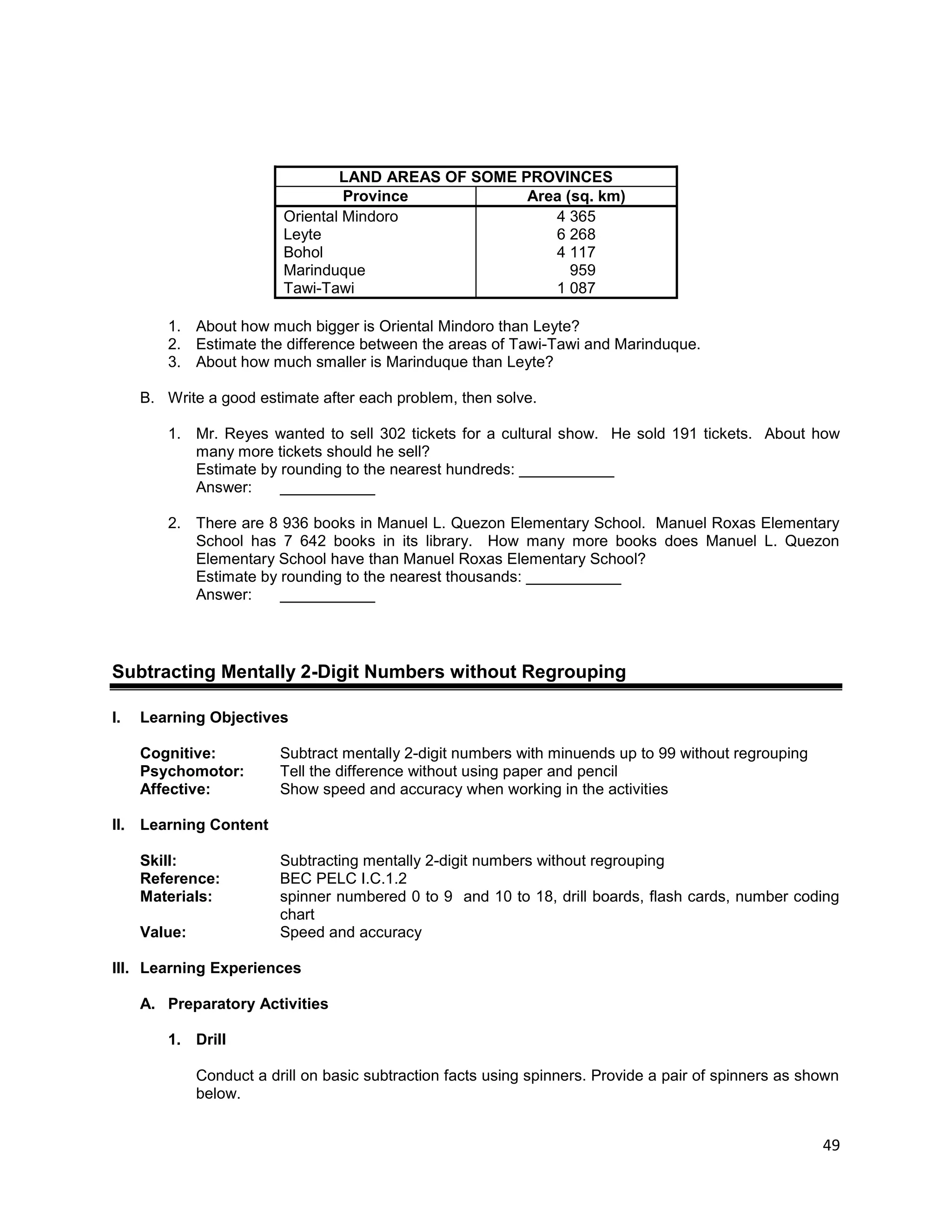 49
LAND AREAS OF SOME PROVINCES
Province Area (sq. km)
Oriental Mindoro 4 365
Leyte 6 268
Bohol 4 117
Marinduque 959
Tawi-Tawi 1 087
1. About how much bigger is Oriental Mindoro than Leyte?
2. Estimate the difference between the areas of Tawi-Tawi and Marinduque.
3. About how much smaller is Marinduque than Leyte?
B. Write a good estimate after each problem, then solve.
1. Mr. Reyes wanted to sell 302 tickets for a cultural show. He sold 191 tickets. About how
many more tickets should he sell?
Estimate by rounding to the nearest hundreds: ___________
Answer: ___________
2. There are 8 936 books in Manuel L. Quezon Elementary School. Manuel Roxas Elementary
School has 7 642 books in its library. How many more books does Manuel L. Quezon
Elementary School have than Manuel Roxas Elementary School?
Estimate by rounding to the nearest thousands: ___________
Answer: ___________
Subtracting Mentally 2-Digit Numbers without Regrouping
I. Learning Objectives
Cognitive: Subtract mentally 2-digit numbers with minuends up to 99 without regrouping
Psychomotor: Tell the difference without using paper and pencil
Affective: Show speed and accuracy when working in the activities
II. Learning Content
Skill: Subtracting mentally 2-digit numbers without regrouping
Reference: BEC PELC I.C.1.2
Materials: spinner numbered 0 to 9 and 10 to 18, drill boards, flash cards, number coding
chart
Value: Speed and accuracy
III. Learning Experiences
A. Preparatory Activities
1. Drill
Conduct a drill on basic subtraction facts using spinners. Provide a pair of spinners as shown
below.
 