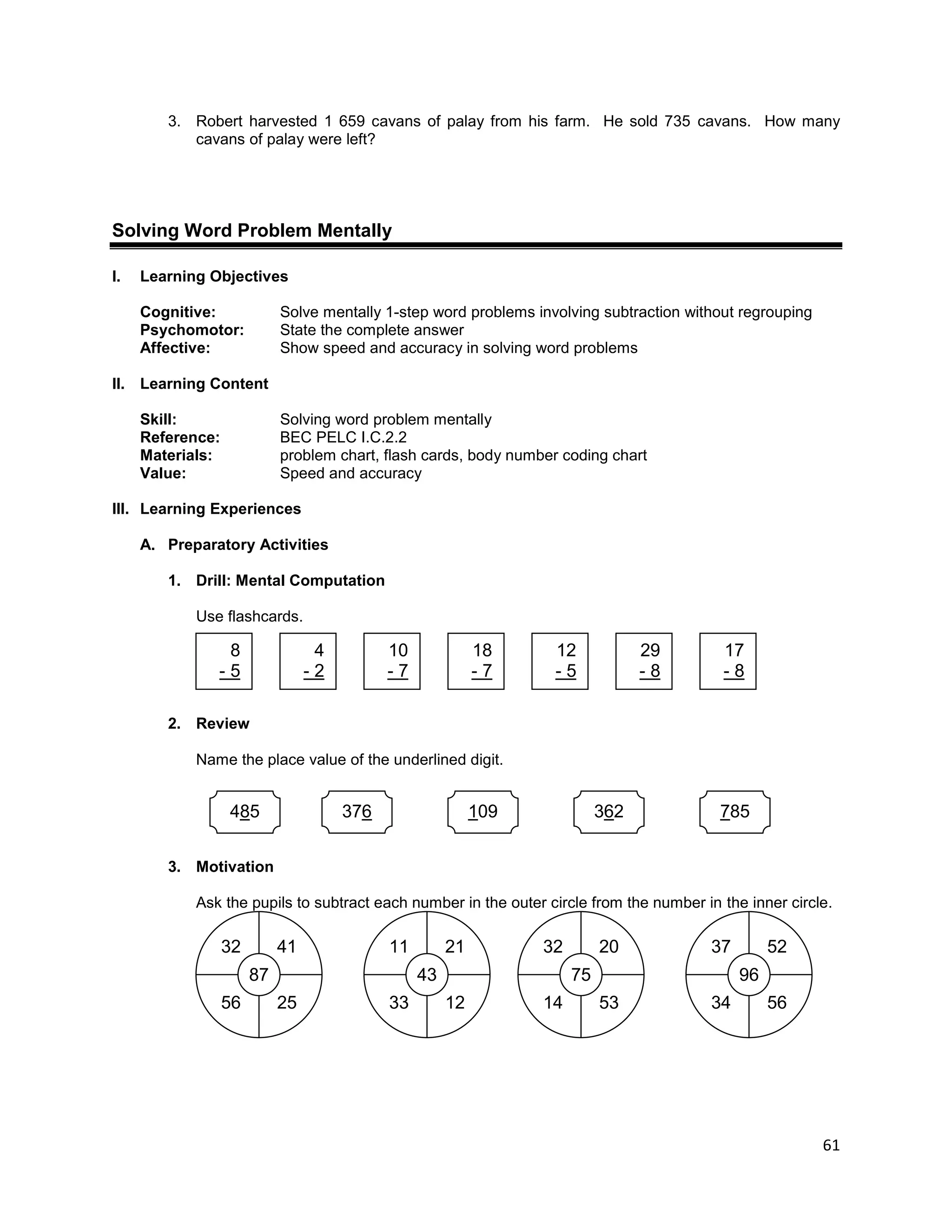 61
3. Robert harvested 1 659 cavans of palay from his farm. He sold 735 cavans. How many
cavans of palay were left?
Solving Word Problem Mentally
I. Learning Objectives
Cognitive: Solve mentally 1-step word problems involving subtraction without regrouping
Psychomotor: State the complete answer
Affective: Show speed and accuracy in solving word problems
II. Learning Content
Skill: Solving word problem mentally
Reference: BEC PELC I.C.2.2
Materials: problem chart, flash cards, body number coding chart
Value: Speed and accuracy
III. Learning Experiences
A. Preparatory Activities
1. Drill: Mental Computation
Use flashcards.
2. Review
Name the place value of the underlined digit.
3. Motivation
Ask the pupils to subtract each number in the outer circle from the number in the inner circle.
8
- 5
4
- 2
10
- 7
18
- 7
12
- 5
29
- 8
17
- 8
485 376 109 362 785
87
32 41
2556
43
11 21
1233
75
32 20
5314
96
37 52
5634
 