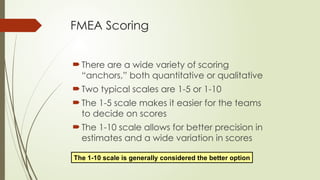 FMEA Scoring
 There are a wide variety of scoring
“anchors,” both quantitative or qualitative
 Two typical scales are 1-5 or 1-10
 The 1-5 scale makes it easier for the teams
to decide on scores
 The 1-10 scale allows for better precision in
estimates and a wide variation in scores
The 1-10 scale is generally considered the better option
 