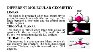 DIFFERENT MOLECULAR GEOMETRY
LINEAR
This shaped is produced when two groups try to
get as far away from each other as they can. The
angle between a lone pairs and the central atom
is 180 degrees.
TRIGONAL PLANAR
This shaped is formed when three pairs get as far
apart each other as possible. The angle formed
by any two bonds in molecule 120 degrees.
TETRAHEDRON
This structure is a common one. Many nonmetals
and ion have this structure. The bonds have equal
distance. The bond angle for tetrahedron is 109.5
degrees.
 