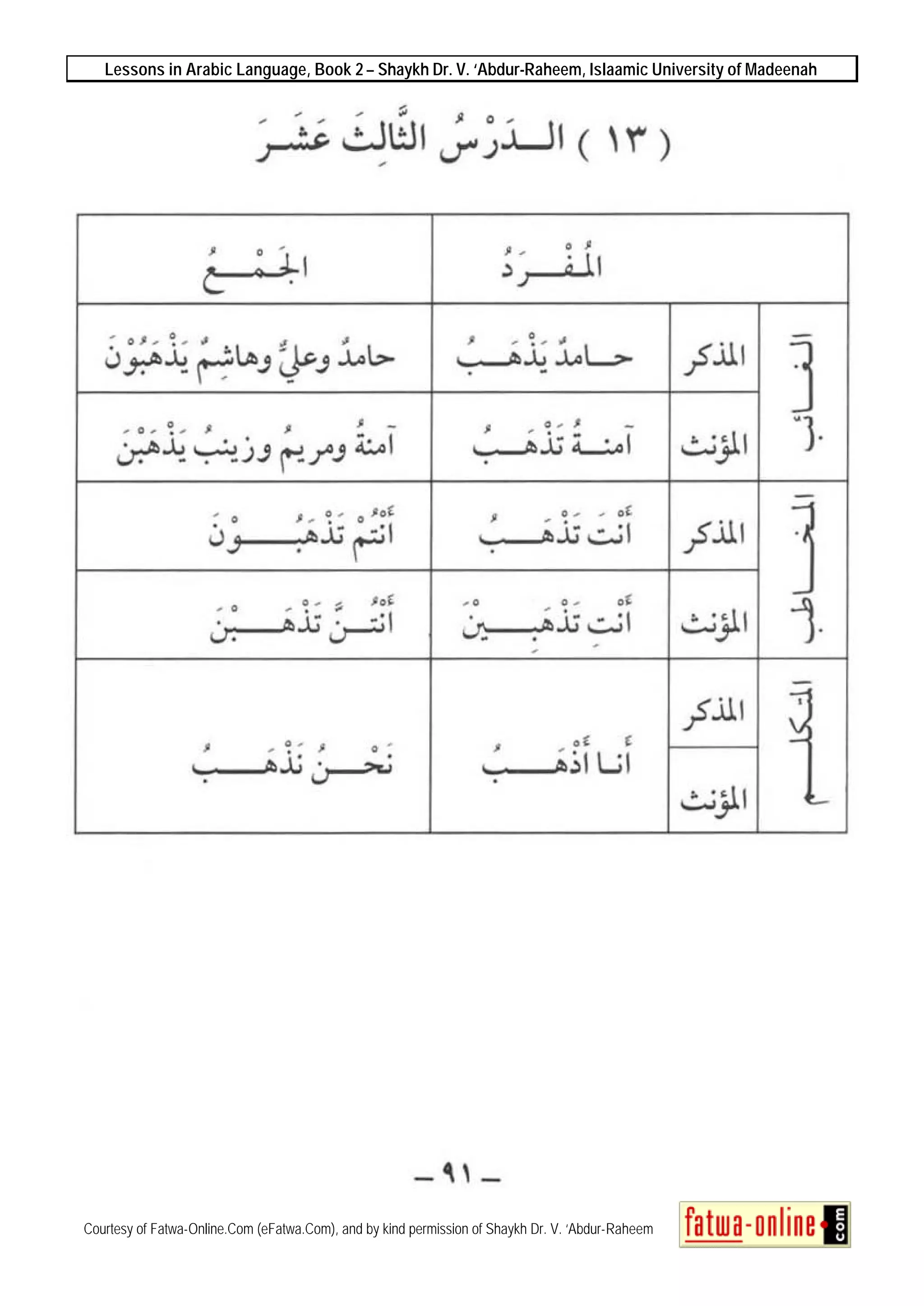 Lessons in Arabic Language, Book 2 – Shaykh Dr. V. ‘Abdur-Raheem, Islaamic University of Madeenah
Courtesy of Fatwa-Online.Com (eFatwa.Com), and by kind permission of Shaykh Dr. V. ‘Abdur-Raheem
 