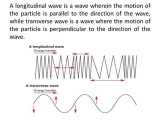A longitudinal wave is a wave wherein the motion of the particle is parallel to the direction of the wave, while transverse wave is a wave where the motion of the particle is perpendicular to the direction of the wave. 