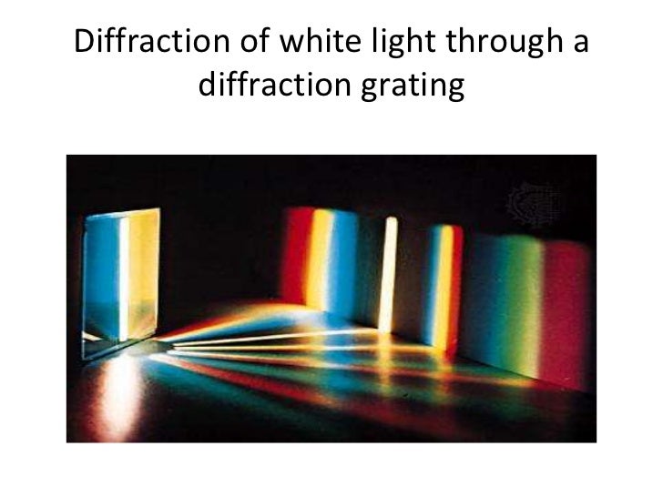 Lesson in physics wave and its properties