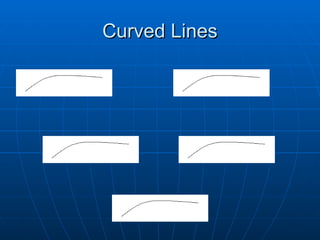 Lesson – Lines and Lines Class II Mathematics.ppt