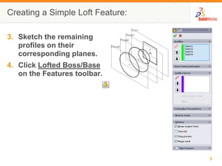 Loft Example Profiles Lesson loft | PPTX