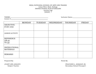 RIZAL NATIOANAL SCHOOL OF ARTS AND TRADES
Liwan West, Rizal, Kalinga
INSTRUCTIONAL PLAN IN ENGLISH
(Lesson Log)
GRADE 7
THEME:____________________________________________________ Inclusive Dates:__________________________
Lesson #___________________________________________________
MONDAY TUESDAY WEDNESDAY THURSDAY FRIDAY
OBJECTIVE:
(Code only)
LESSON ACTIVITY
REFERENCE
LM pp.
TG pp.
INSTRUCTIONAL
MATERIALS
REMARKS
Prepared By: Noted By:
JULIET APIL LIGGAYU FELICIANO L. AGSAOAY JR.
Subject Teacher Secondary School Principal I
 