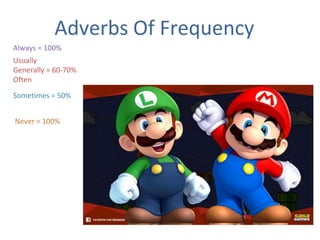 Adverbs Of Frequency
Always = 100%
Usually
Generally = 60-70%
Often
Sometimes = 50%
Never = 100%
 