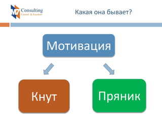 Кнут Пряник
Какая она бывает?
Мотивация
 