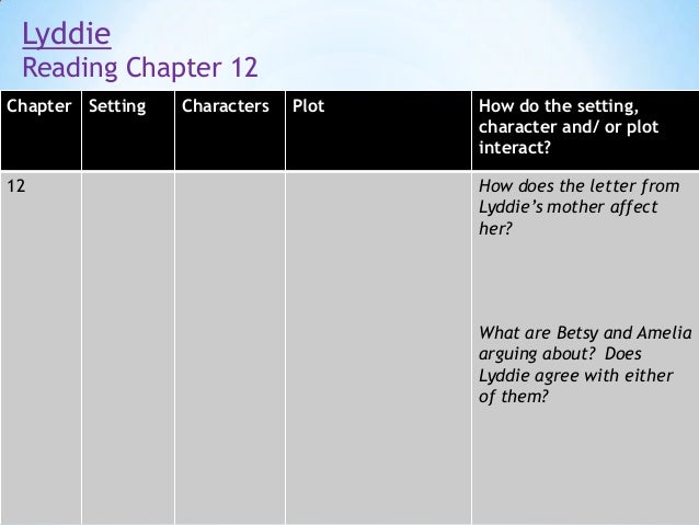 Lyddie Lesson Nine Unit 1