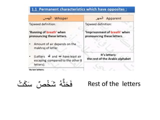 ْ‫ت‬َ‫ك‬َ‫س‬ ْ ٌ‫ص‬‫َخ‬‫ش‬ ْ‫ه‬َّ‫ث‬َ‫ح‬َ‫ف‬ Rest of the letters
 