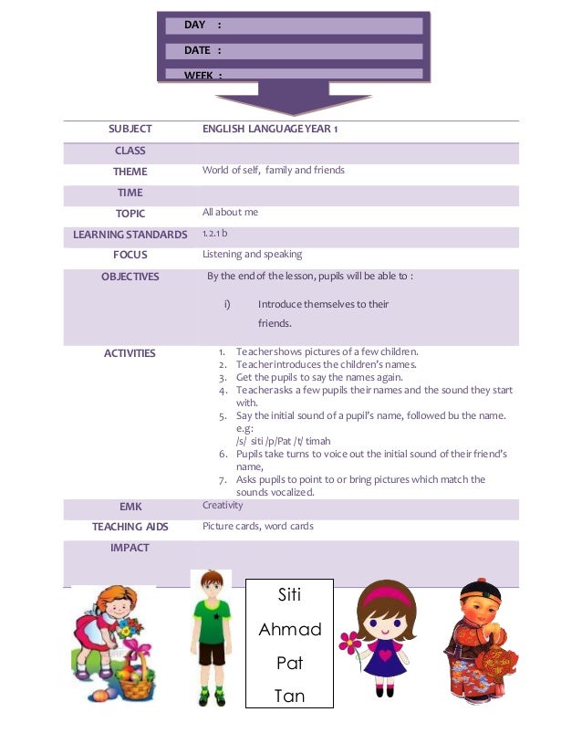 Lesson Notes All About Me - 
