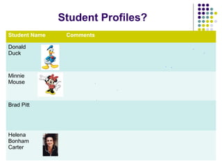Student Profiles?
Student Name    Comments

Donald
Duck



Minnie
Mouse



Brad Pitt




Helena
Bonham
Carter
 