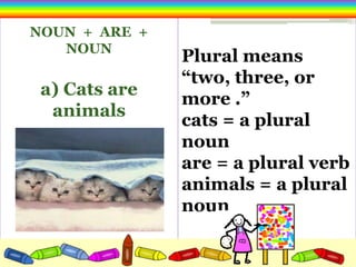 NOUN + ARE +
   NOUN
               Plural means
               “two, three, or
 a) Cats are
               more .”
  animals
               cats = a plural
               noun
               are = a plural verb
               animals = a plural
               noun
 