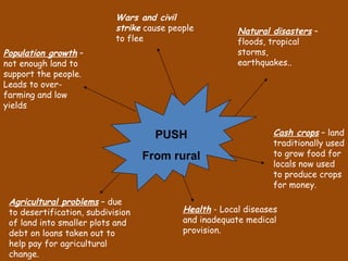 PUSH From rural Population growth  – not enough land to support the people. Leads to over-farming and low yields Agricultural problems  – due to desertification, subdivision of land into smaller plots and debt on loans taken out to help pay for agricultural change. Health  - Local diseases and inadequate medical provision. Cash crops  – land traditionally used to grow food for locals now used to produce crops for money. Natural disasters  – floods, tropical storms, earthquakes.. Wars and civil strike  cause people to flee 