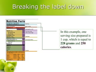 Breaking the label down
In this example, one
serving size prepared is
1 cup, which is equal to
228 grams and 250
calories.
 