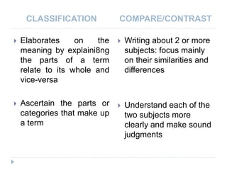 CLASSIFICATION COMPARE/CONTRAST
 Elaborates on the
meaning by explaini8ng
the parts of a term
relate to its whole and
vice-versa
 Ascertain the parts or
categories that make up
a term
 Writing about 2 or more
subjects: focus mainly
on their similarities and
differences
 Understand each of the
two subjects more
clearly and make sound
judgments
 