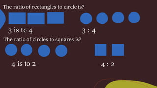 The ratio of rectangles to circle is?
3 is to 4 3 : 4
The ratio of circles to squares is?
4 is to 2 4 : 2
 